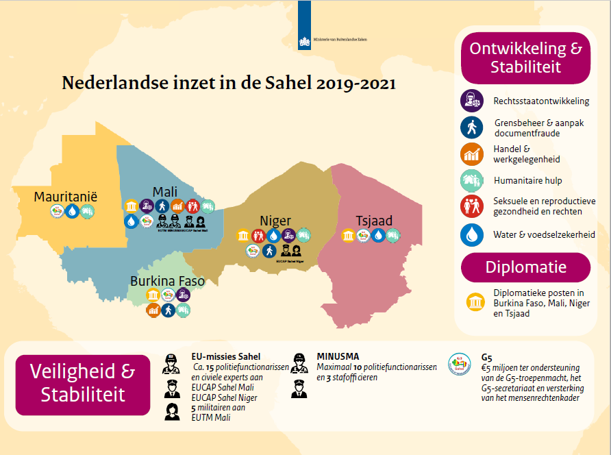 Infographic Nederlandse Inzet in Sahel