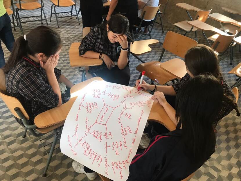 Libanese meisjes maken een mindmap