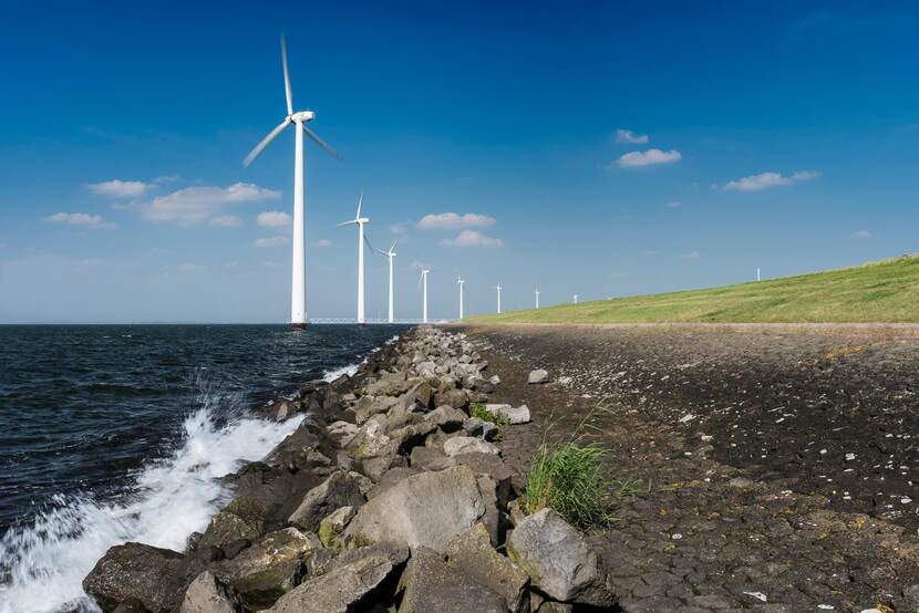 Windmolens langs het IJsselmeer