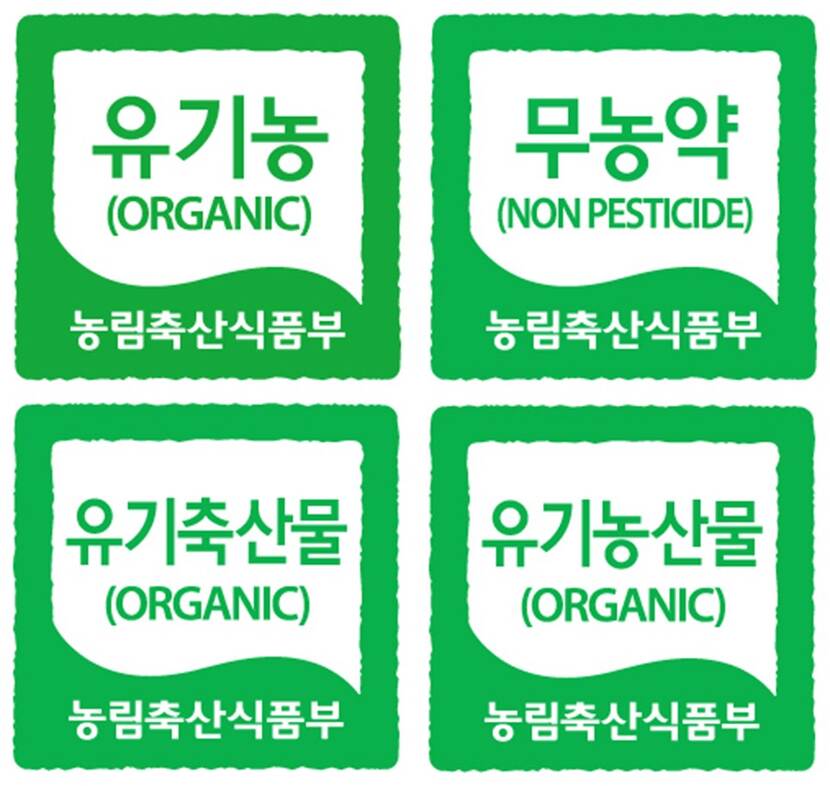 South Korea Eco-friendly act